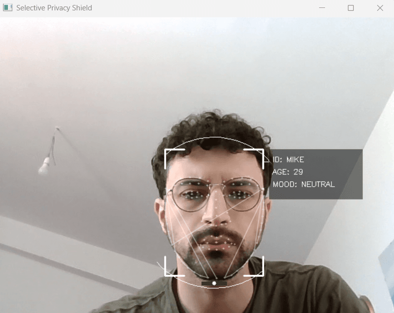 People Tracker with Identification