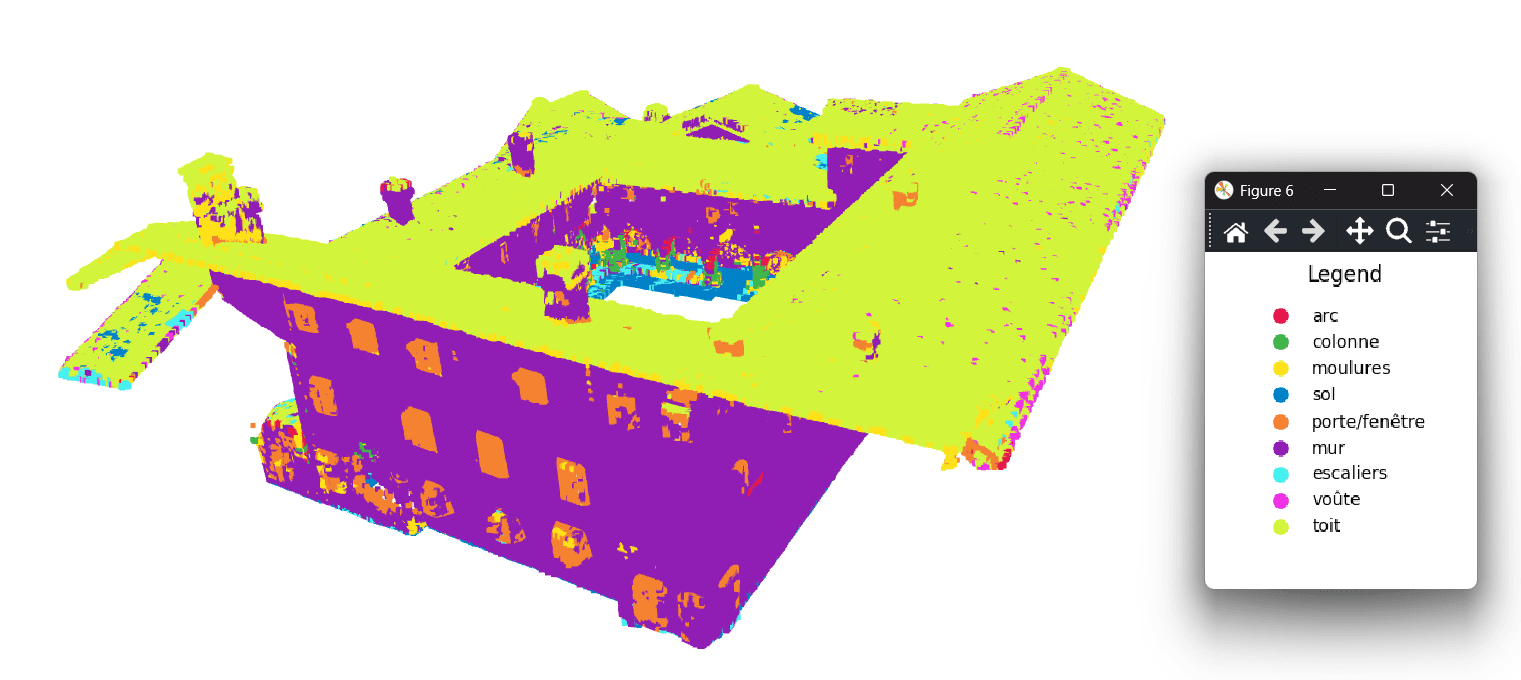 Segmentation of Heritage Building Point Clouds